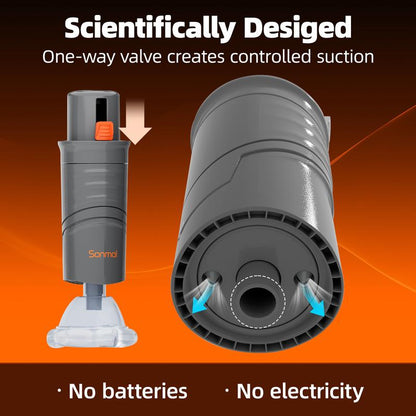 GuardWell™ Anti-Choking Rescue Device